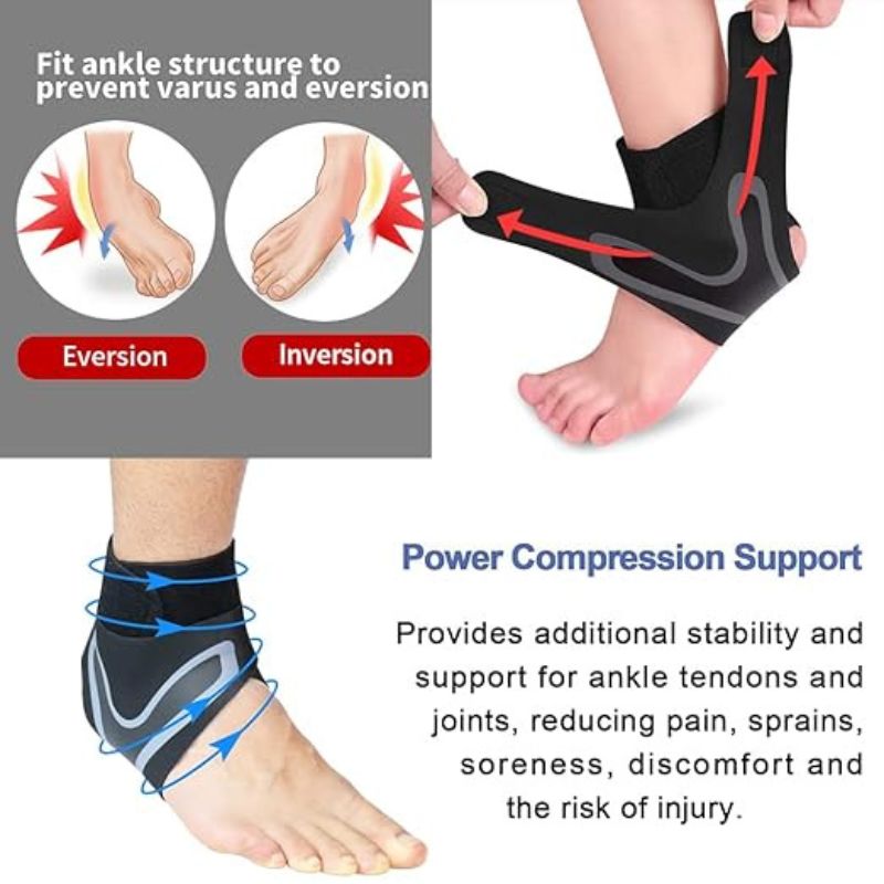 MIAYOHO Plantar Fasciitis Heel Cups for Heel Pain ?Updated India | Ubuy