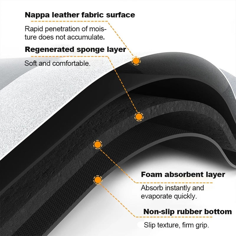 Water Absorbent Door mat