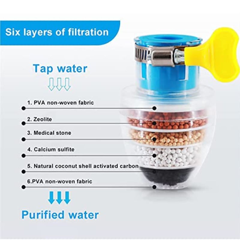 Tap filter Multilayer | Activated Carbon Faucet Water Filters Universal Interface Home Kitchen Faucet Tap Water Clean Purifier Filter Cartridge Five Layer Water Filter